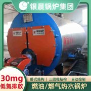 什么牌子的燃气心博(中国)好