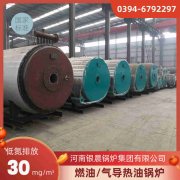 热水心博(中国)种类