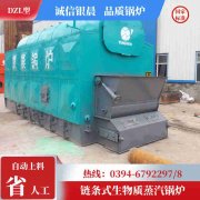 CWNS7-85/60-QY心博(中国)